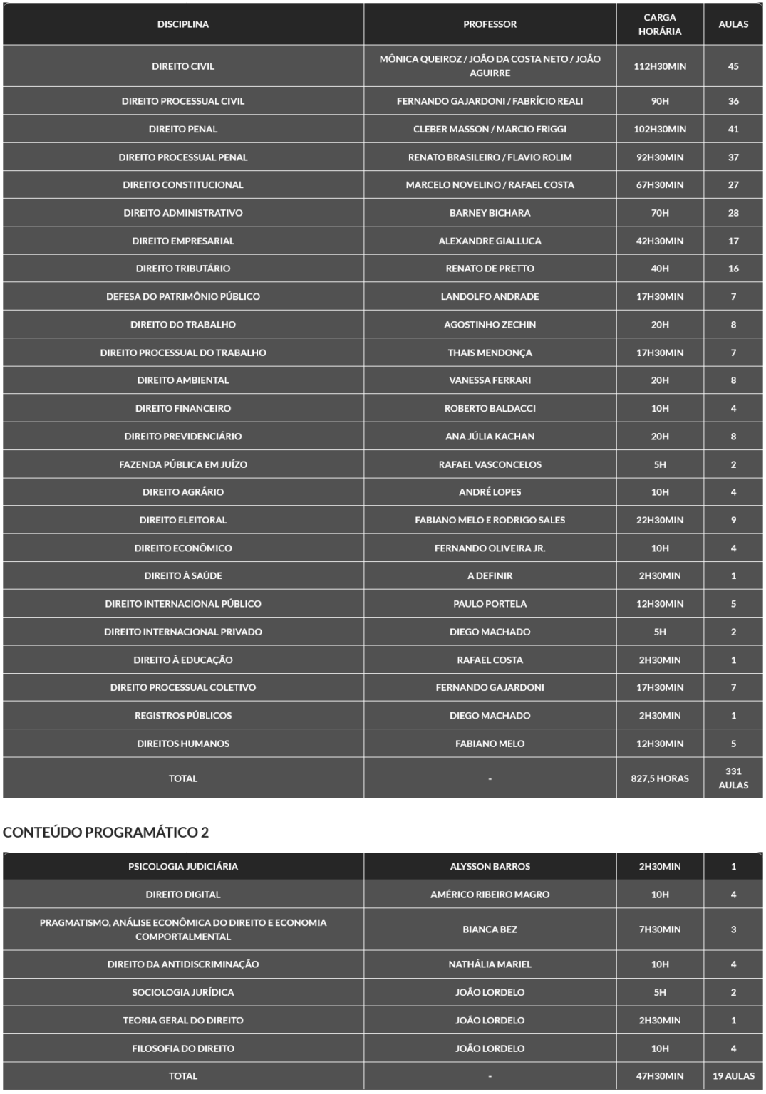 Info Curso AGU/PFN 2025/1 – Rateio G7 Jurídico