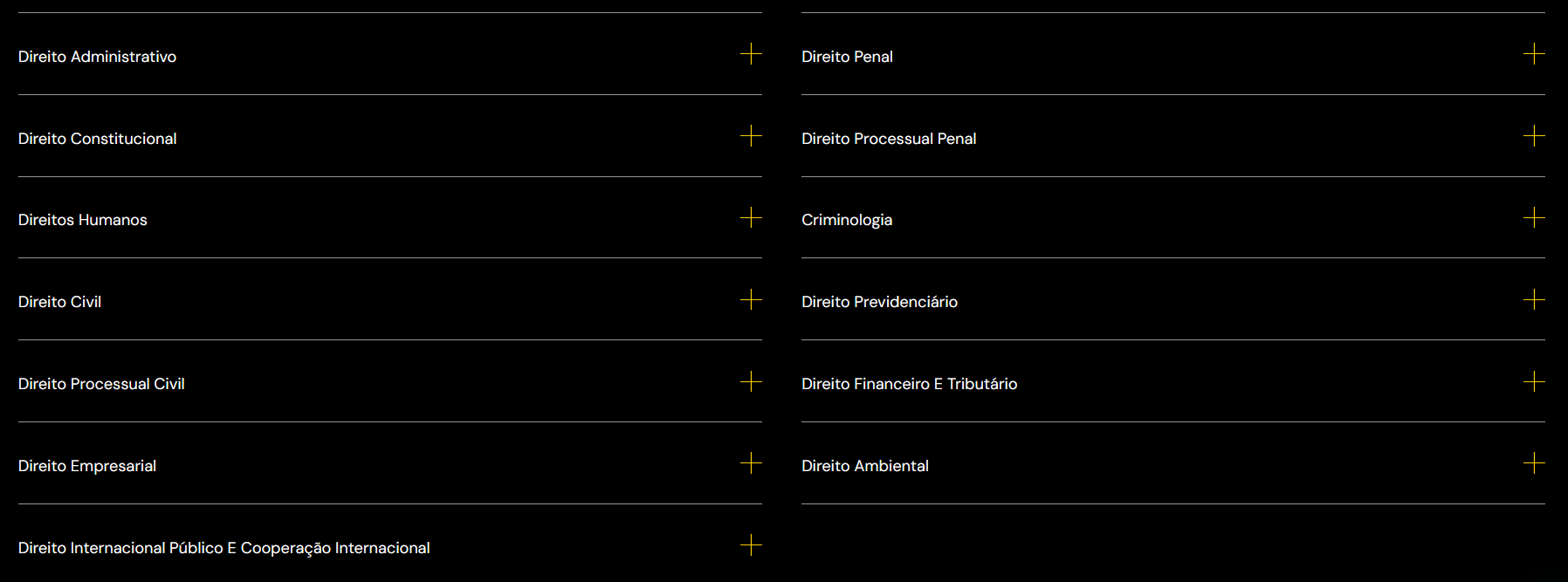 Disciplinas RETA FINAL 30 DIAS DELEGADO FEDERAL 2025