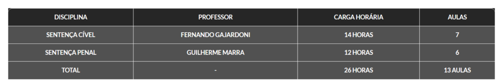 Info Curso de Sentença