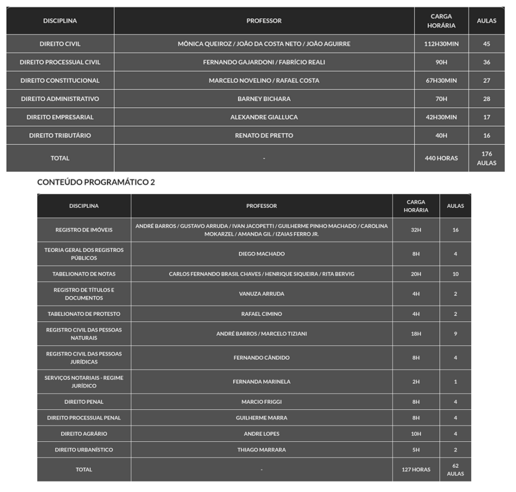 Info  Curso Cartórios 2025/1 – Rateio G7 Jurídico