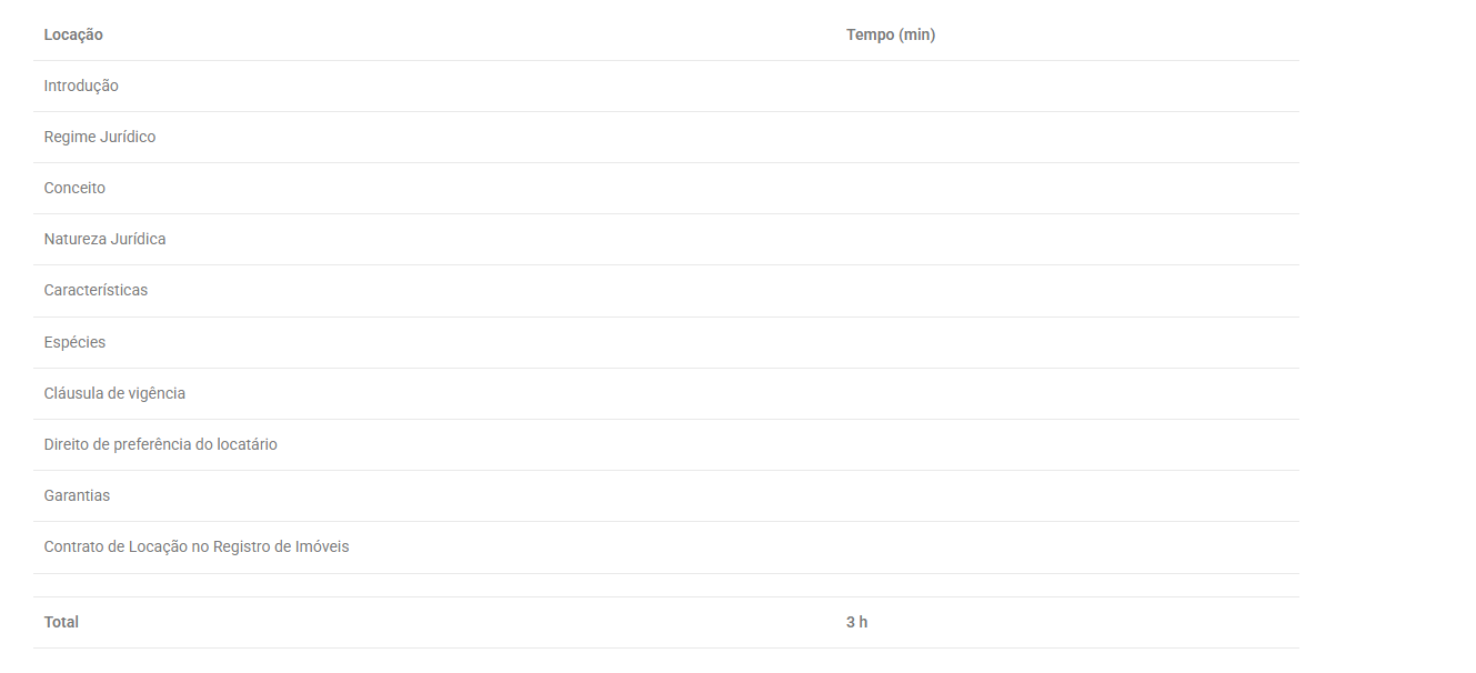 Curso de Locação e Registro de Imóveis 2025 - Rateio VFK Educação