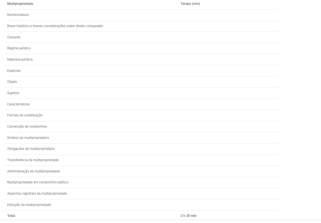 Informações Curso de Multipropriedade Imobiliária 2025 - Rateio VFK Educação