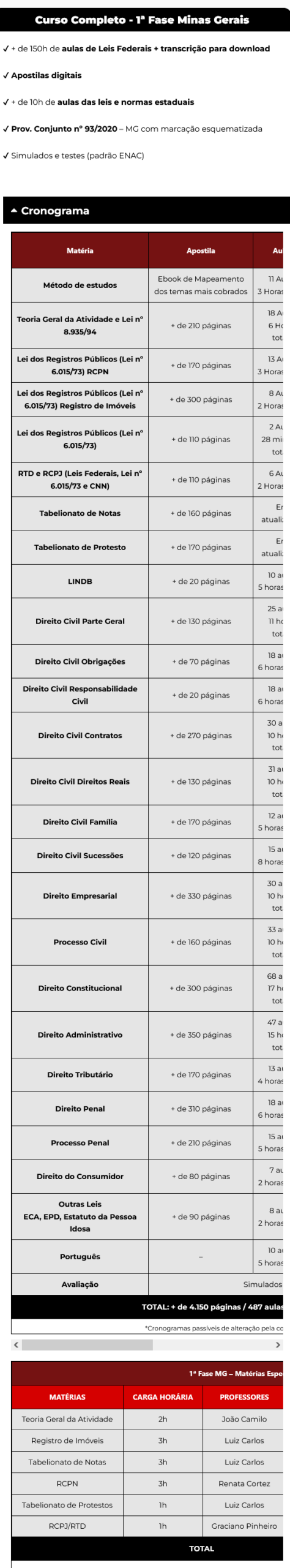 Informações 1ª Fase para Concurso de Cartório Minas Gerais [2026] Rateio VFK Educação
