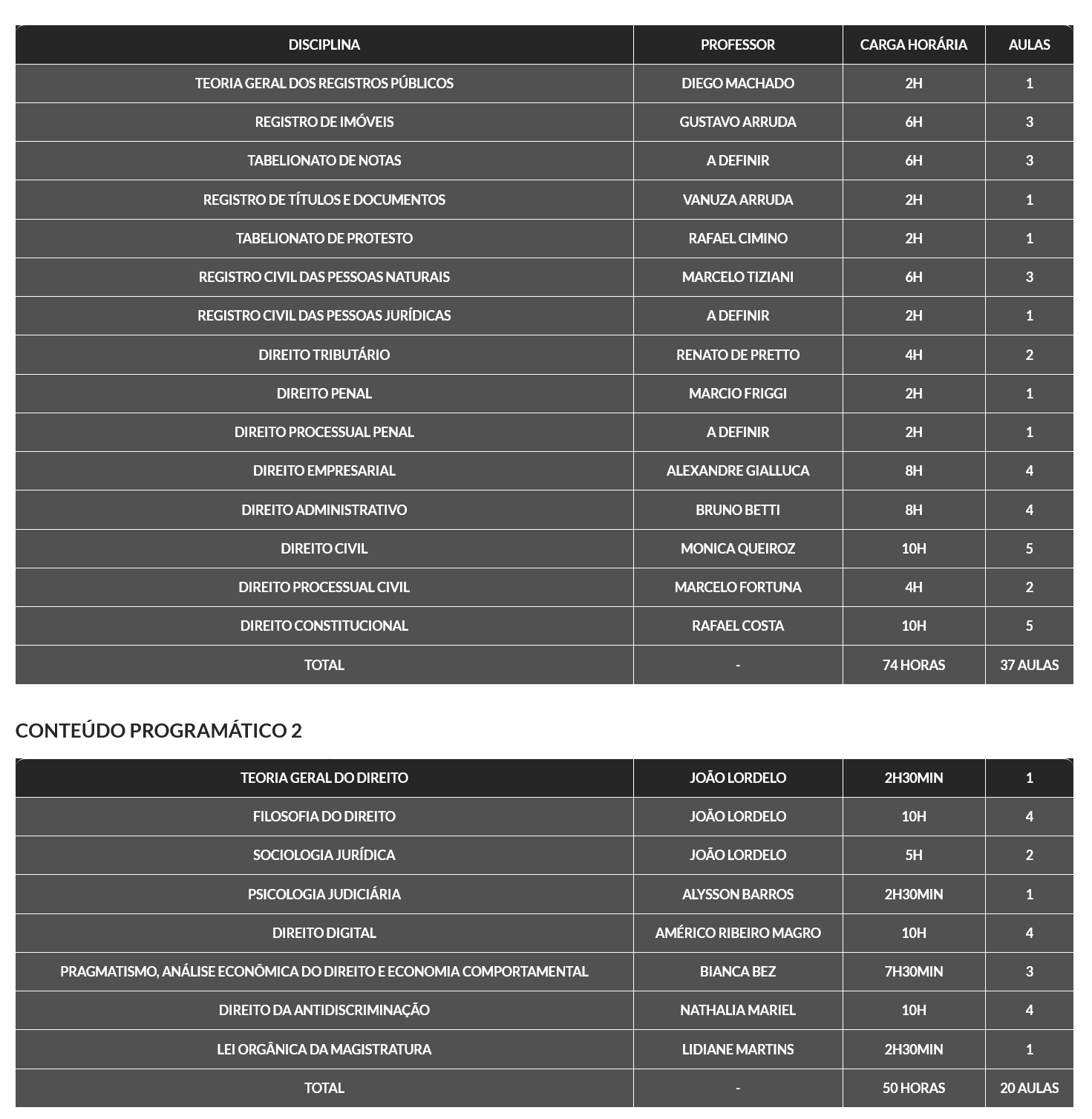 Informações Reta Final ENAC [2026.1] Rateio G7 Jurídico