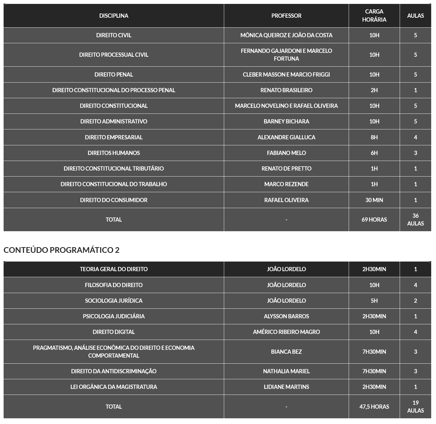 Informações Reta Final ENAM 5º [2026.1] Rateio G7 Jurídico