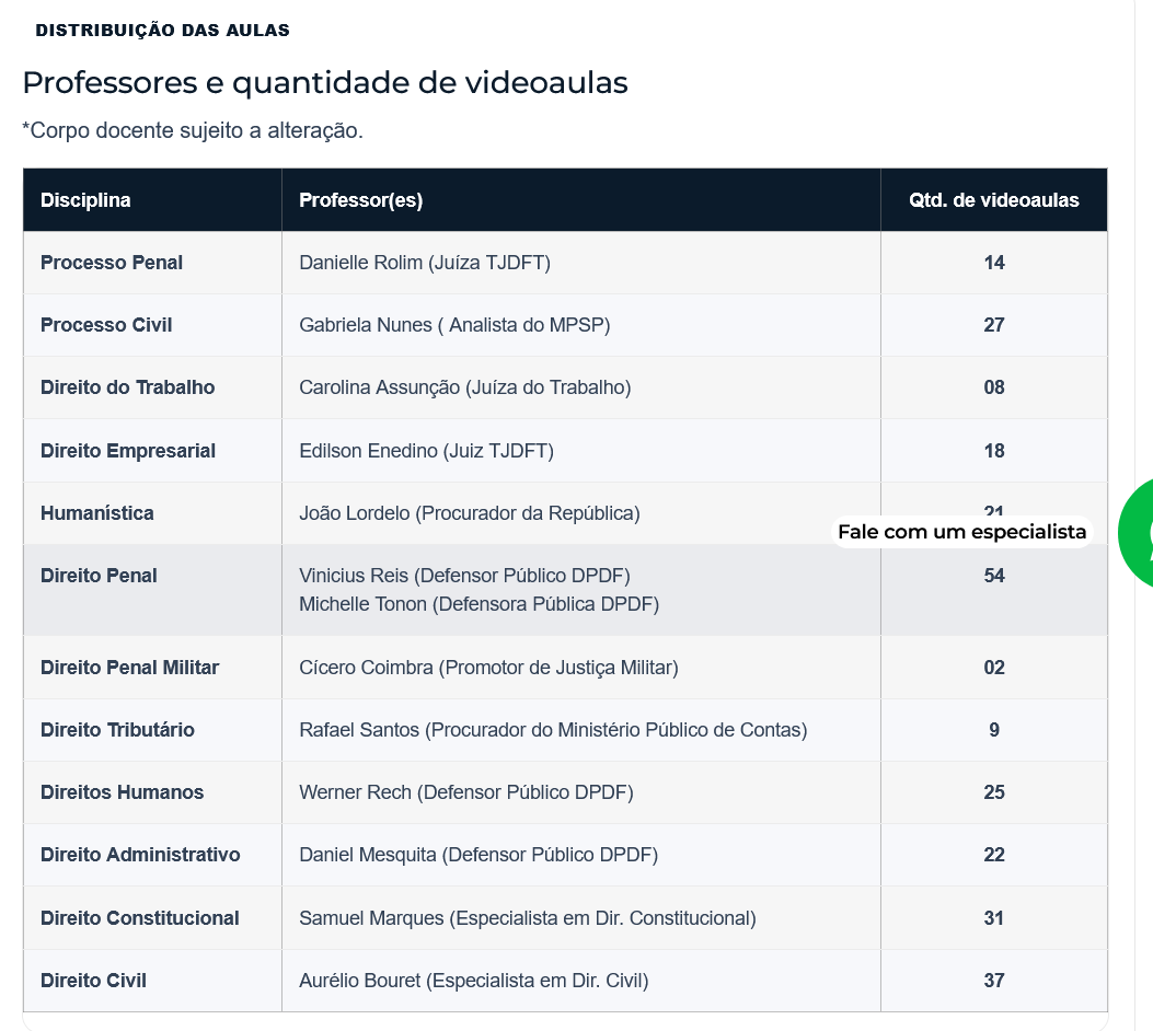 Informações ENAM 60 EM 90 PÓS-EDITAL [2026] Rateio CP Iuris