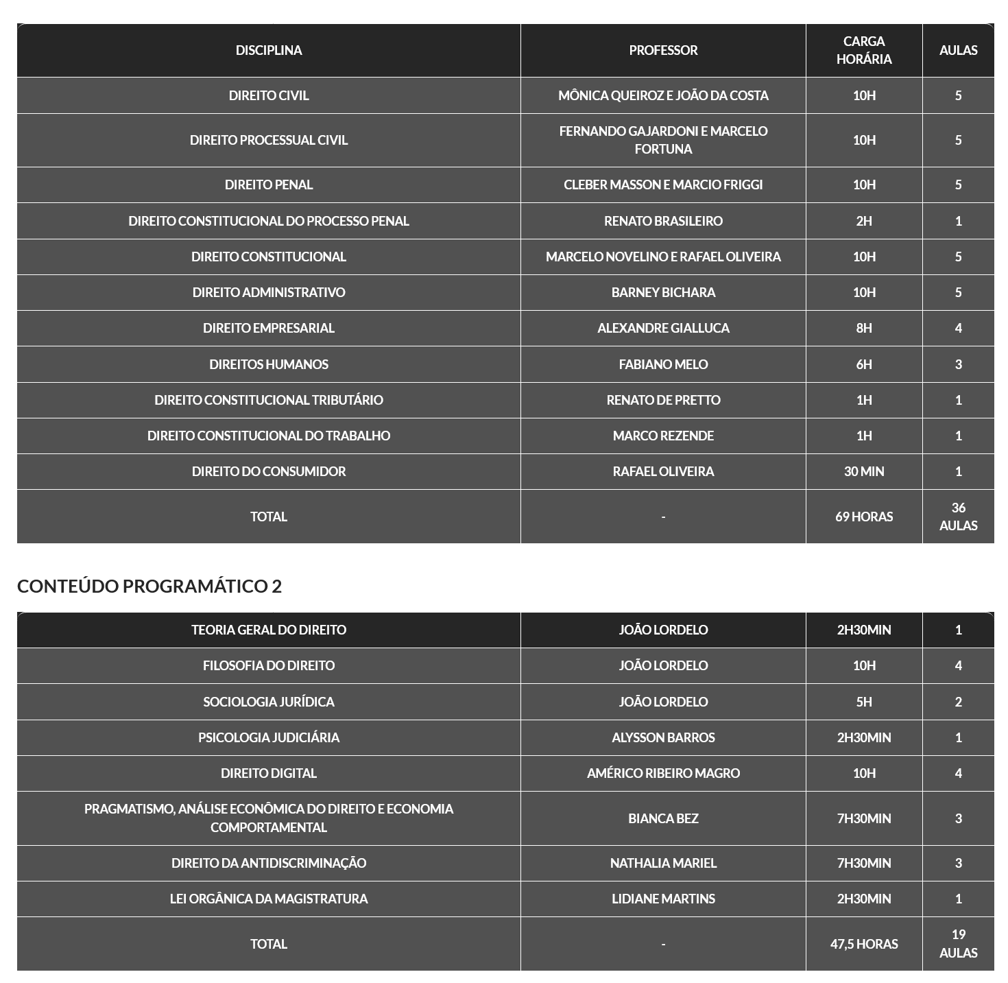 Informações Reta Final 5º Enam Pós Edital [2026] Rateio G7 Jurídico