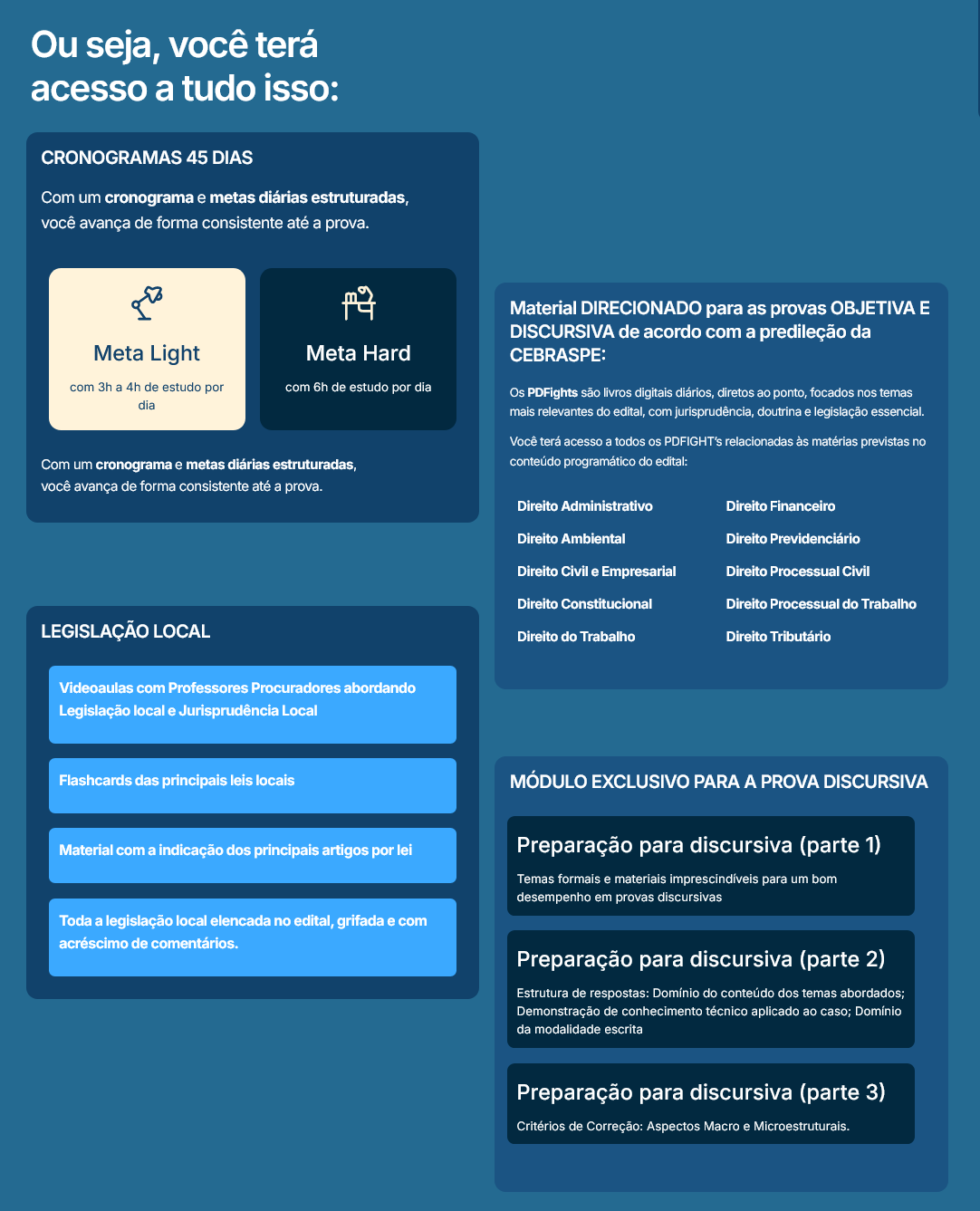 Informações Sprint Final PGE/AL [2026] Rateio Revisão Ensino Jurídico