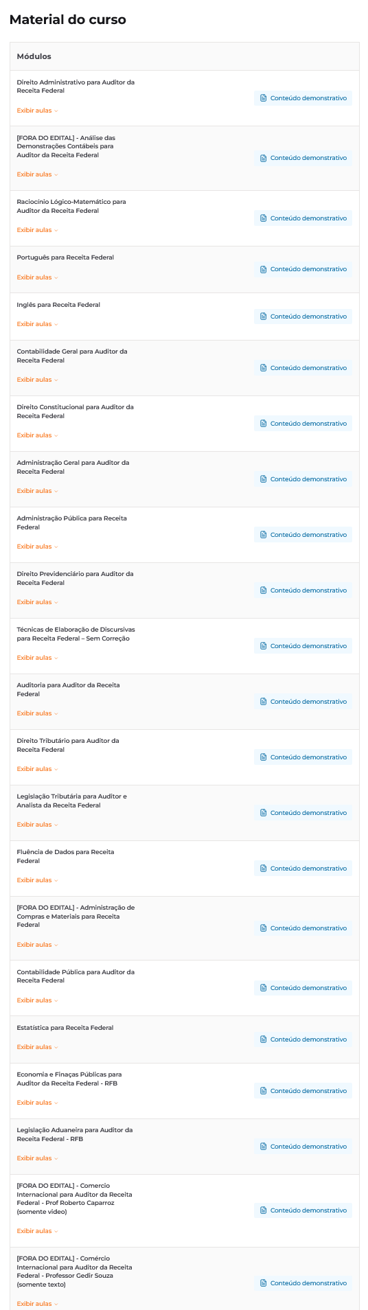 Informações para Auditor Fiscal da Receita Federal Pré-Edital [2026] Rateio Direção Concursos